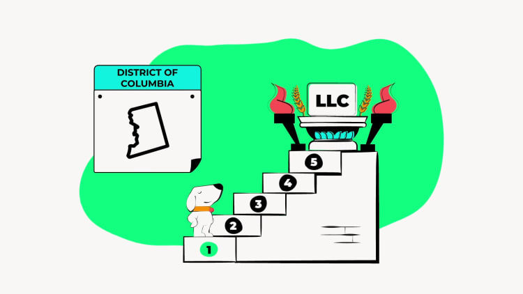 illustration of step 1 in forming an llc in district of columbia