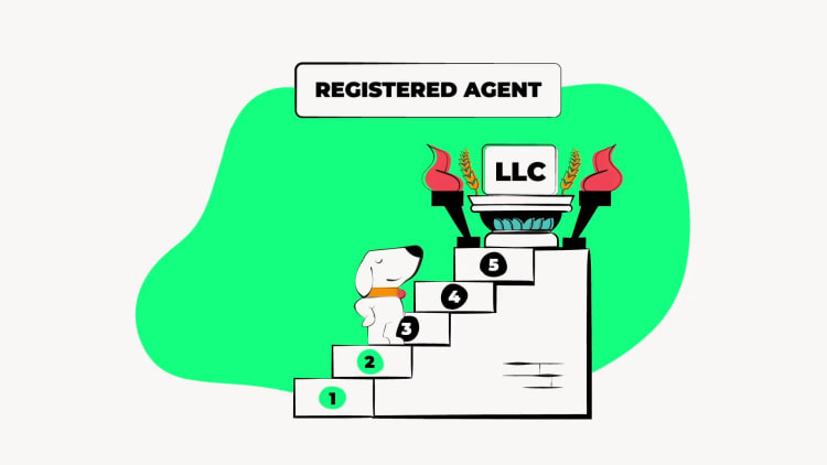 illustration of registered agent step in forming a Florida LLC