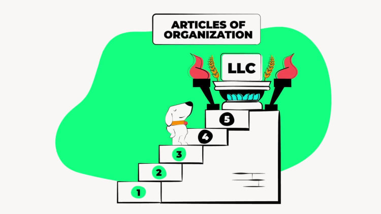 illustration of filing step in forming an llc in ohio